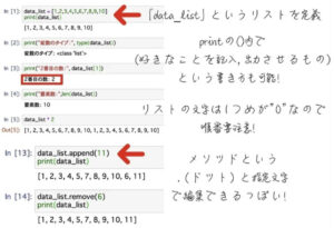 jupyter リストと辞書型