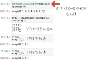 numpy 行列 準備