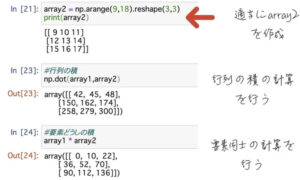 numpy 整数列から行列