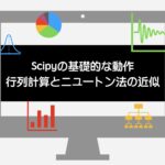 Scipyの基礎的な動作