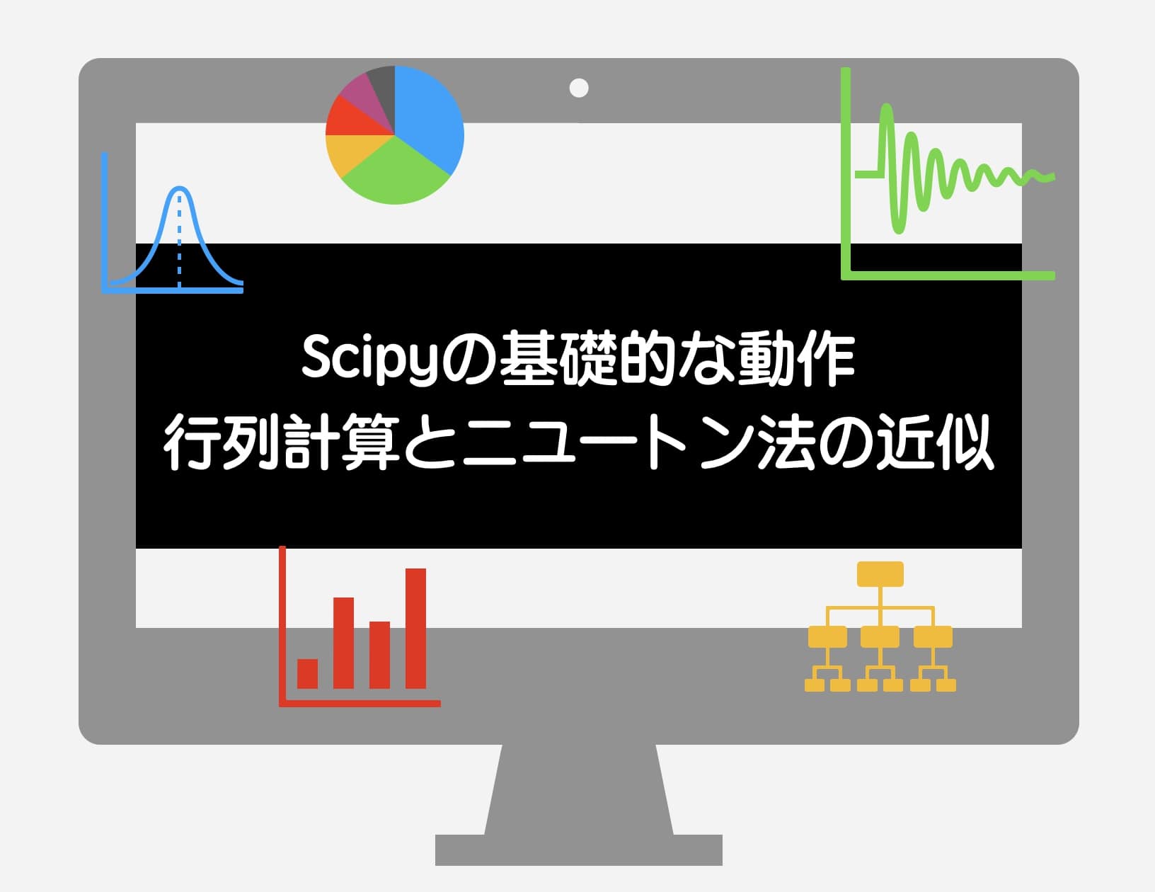 Scipyの基礎的な動作