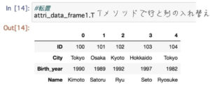 pandas tメソッド