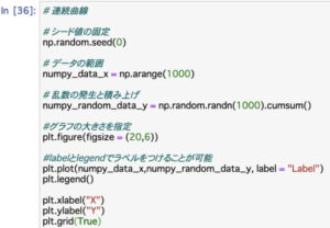 matplotlib 連続関数コード