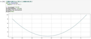 matplotlib 関数表示