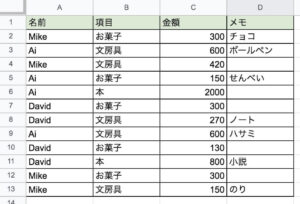 空白セルの操作